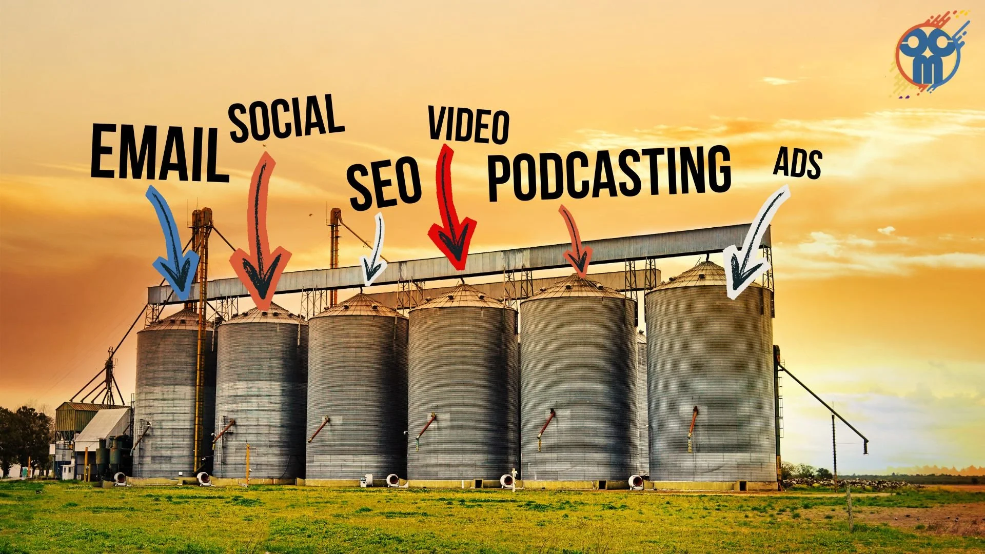 photo of silos with text and arrows