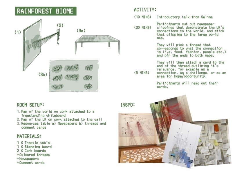 Fi Wi Road Exhibition Biome Specs 2.jpg