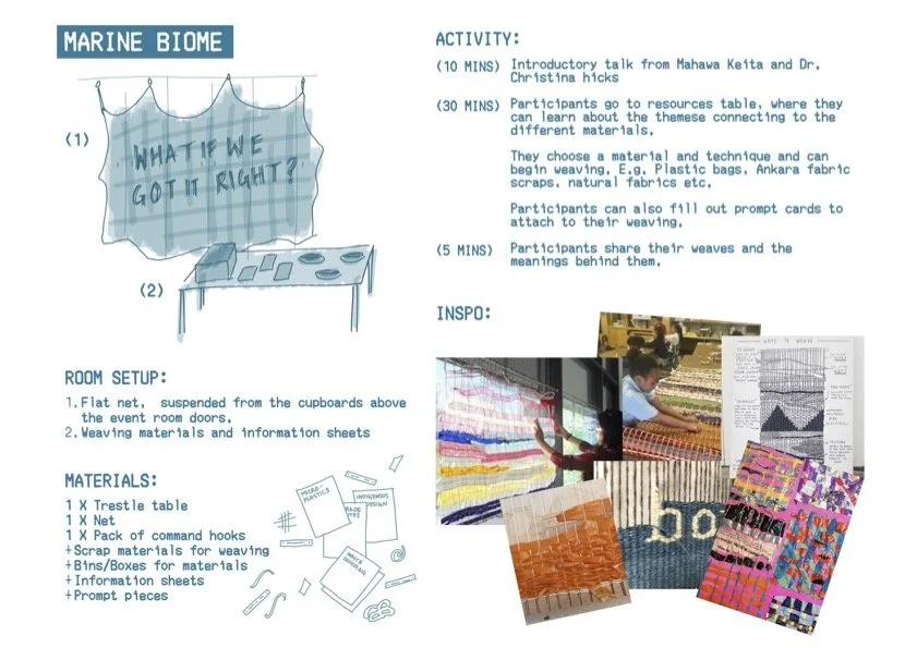 Fi Wi Road Exhibition Biome Specs 1.jpg