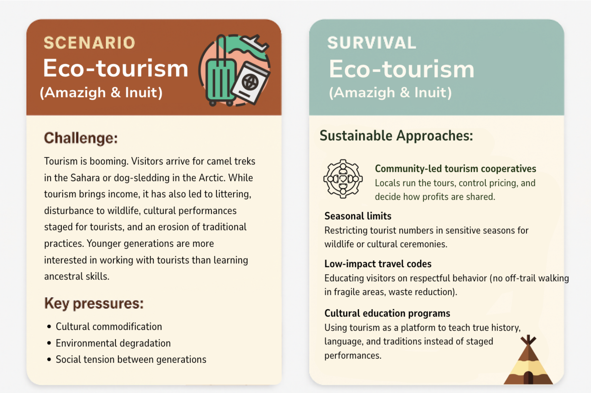 BETWEEN SAND AND ICE: CULTURES IN EXTREME CLIMATES