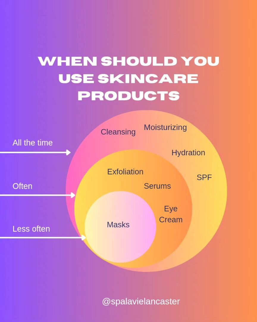 To get more glowing, radiant skin, there are three things you have to understand:

You need to prioritize sunscreen all the time. Protection against the sun is essential not only for preventing skin damage but also for maintaining hydration and preve