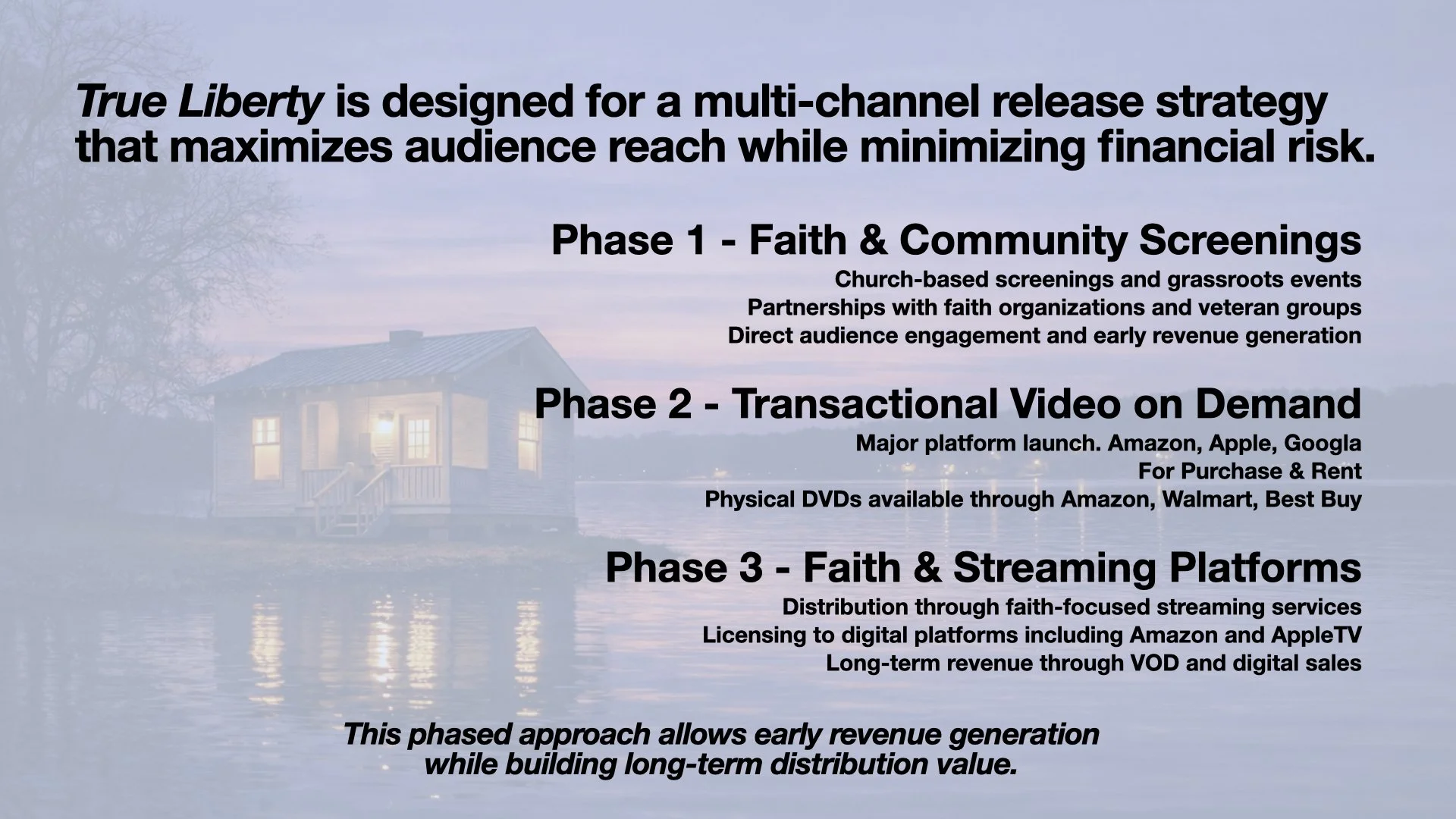 True Liberty Release Strategy