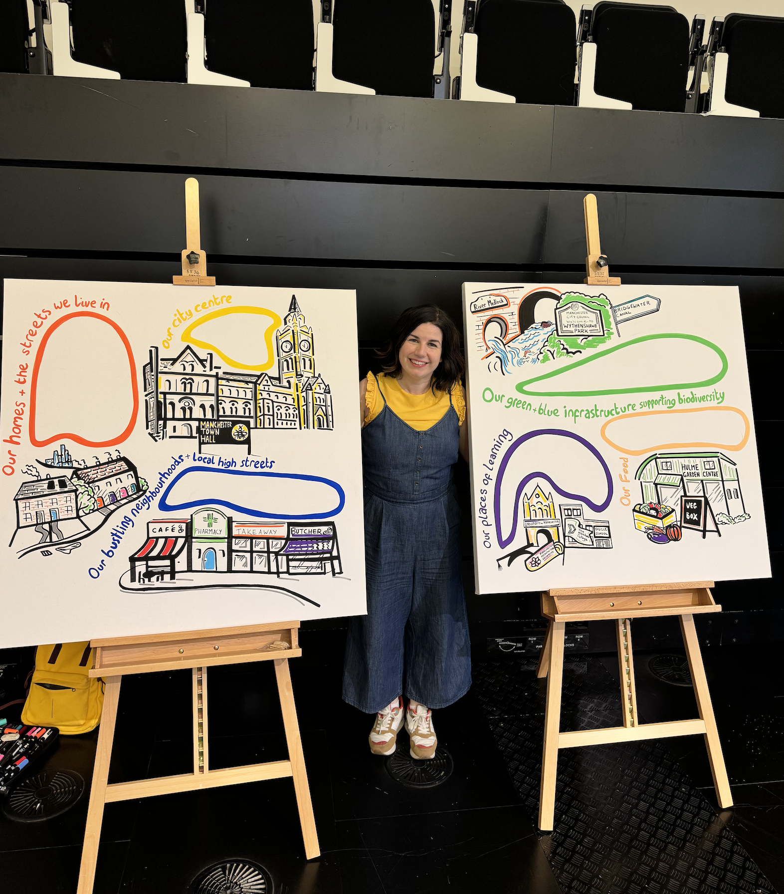 Live Scribing