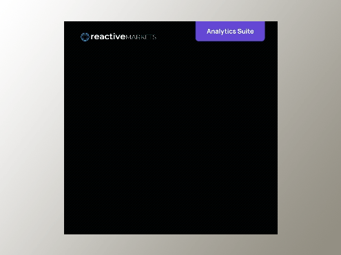 Reactive Markets Social Media