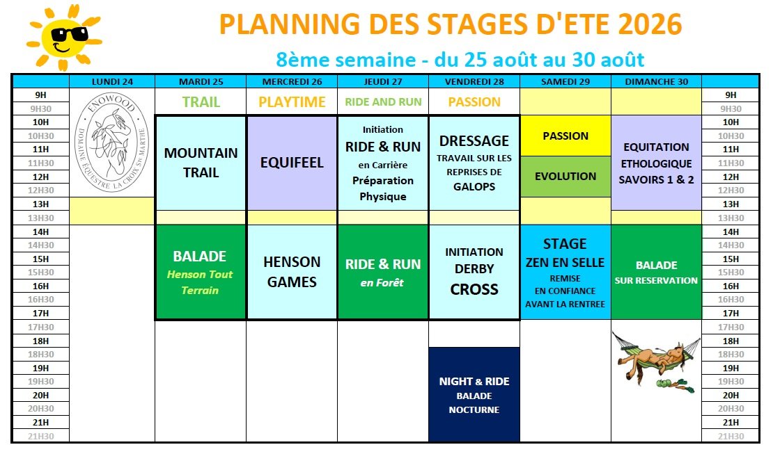 Stages d'été - Août - Semaine 8