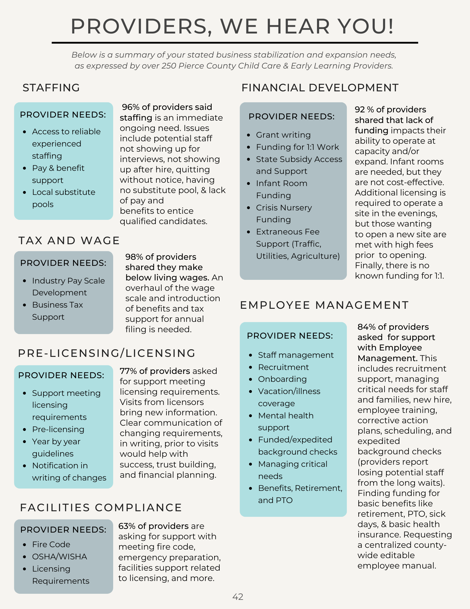 Child Care Capacity Initiative — Pierce County Early Childhood Network