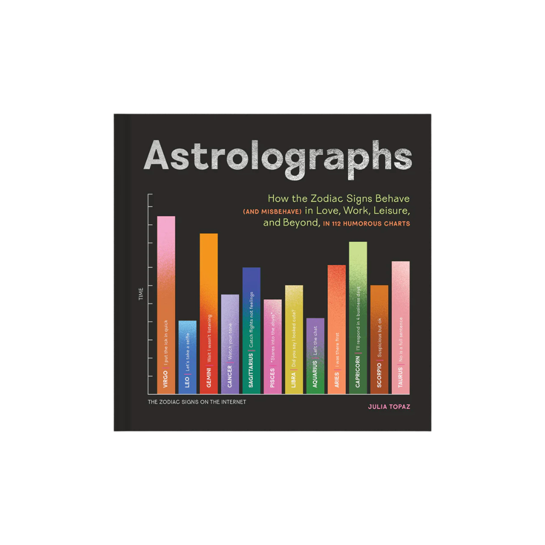 Astrolographs