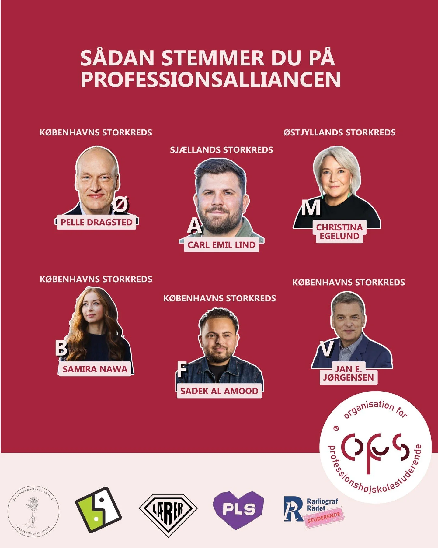 Gl&aelig;delig valgdag! 

Har du ikke besluttet, hvor du skal s&aelig;tte dit kryds? S&aring; se hvilke politikere, der har underskrevet ProfessionsAlliancen, og at de vil bidrage til at forbedre de professionsh&oslash;jskolestuderendes vilk&aring;r!