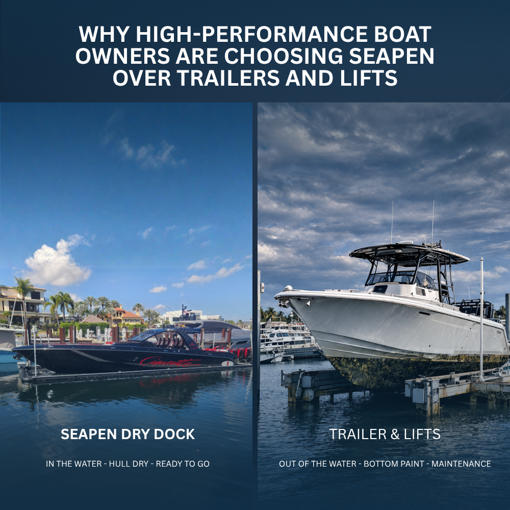 Why High-Performance Boat Owners Are Choosing SeaPen Over Trailers and Lifts