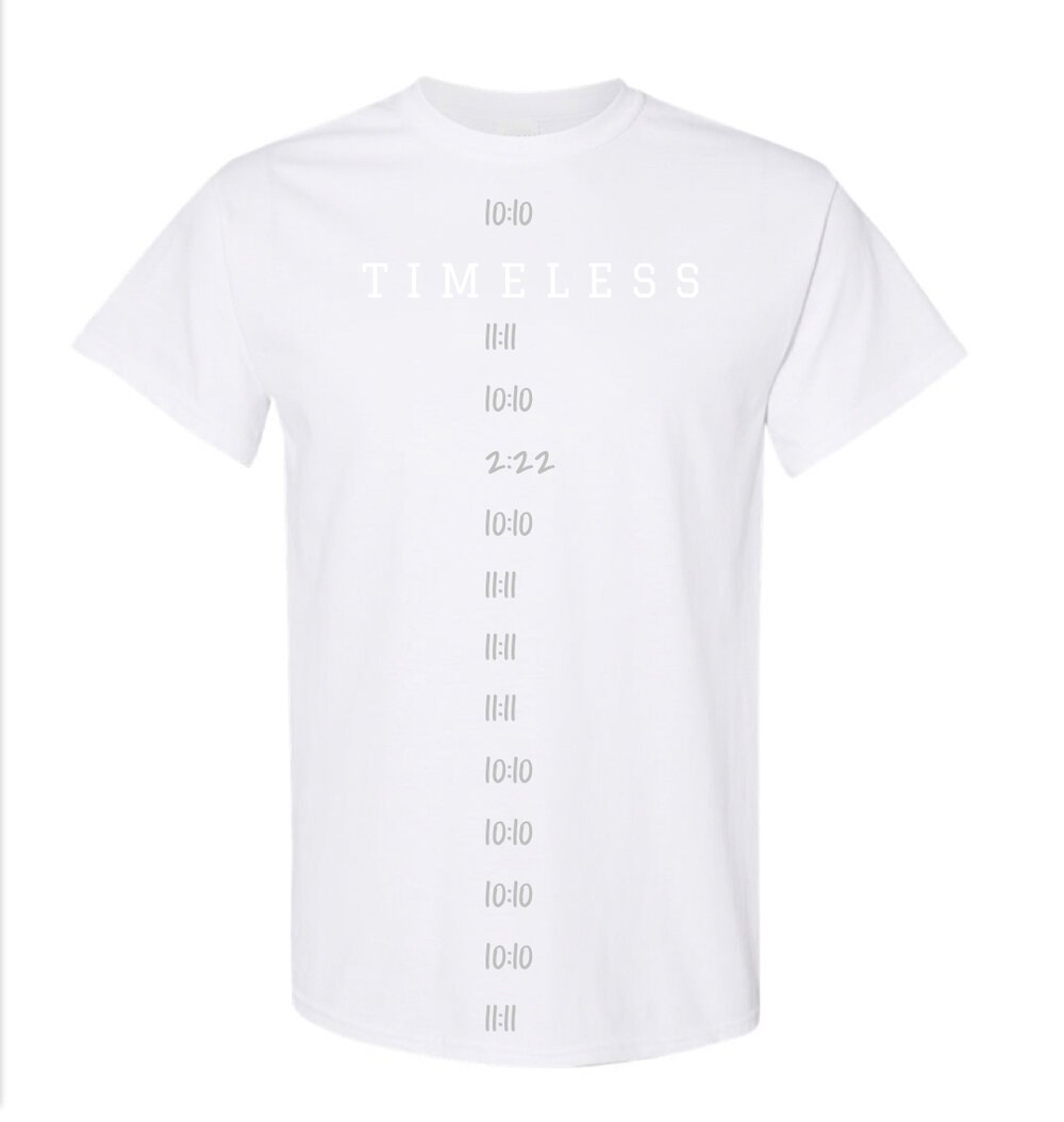 Angel Numbers