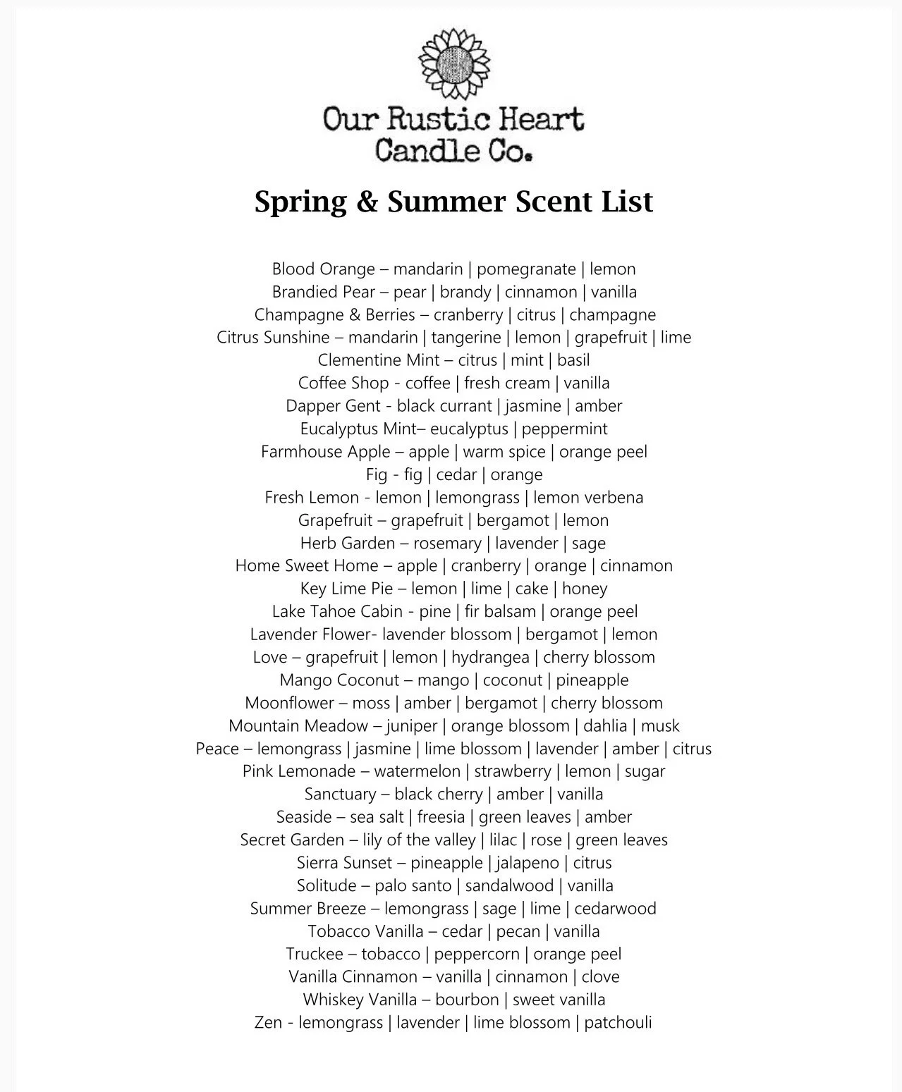 NEW Summer Scents 2026.jpg