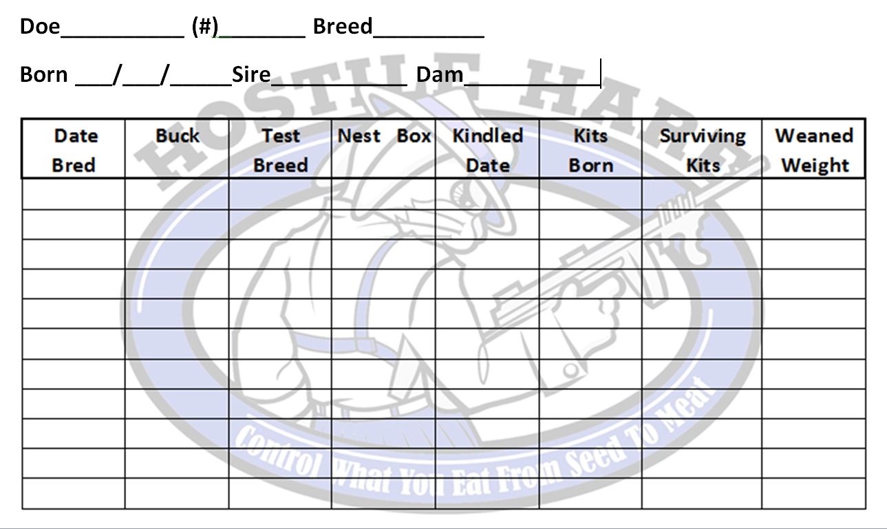 Rabbit Breeding Calculator Hostile Hare Rabbit Breeding Calculator Hostile Hare