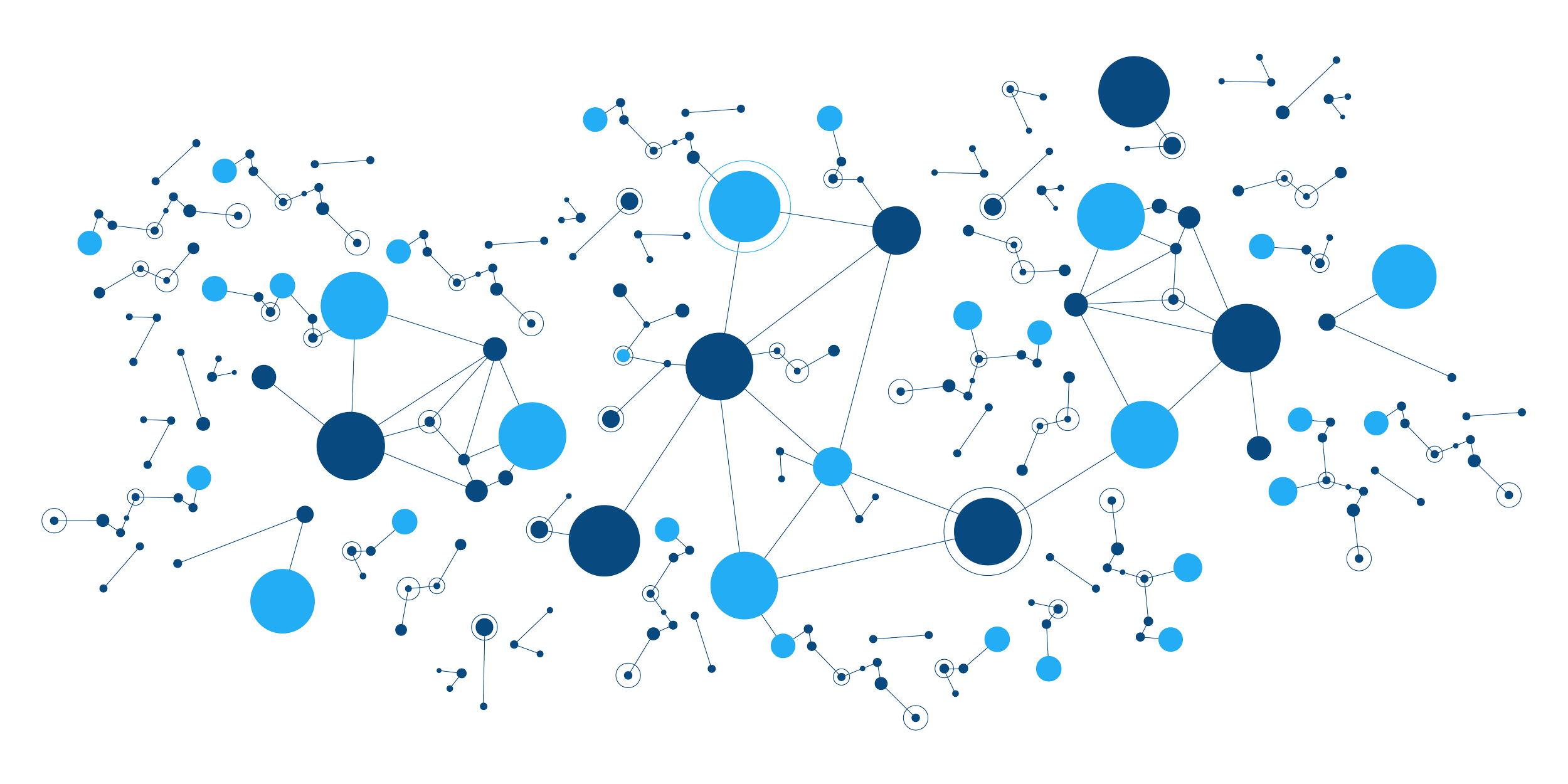Ecosystem Theory for Nonprofits