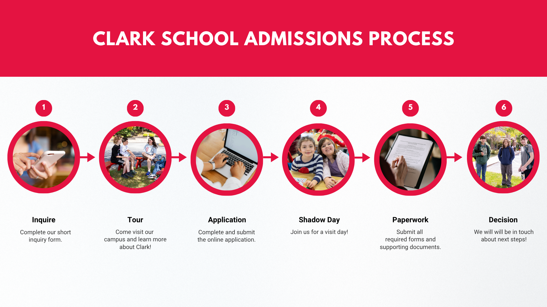 Clark School Admissions Process steps