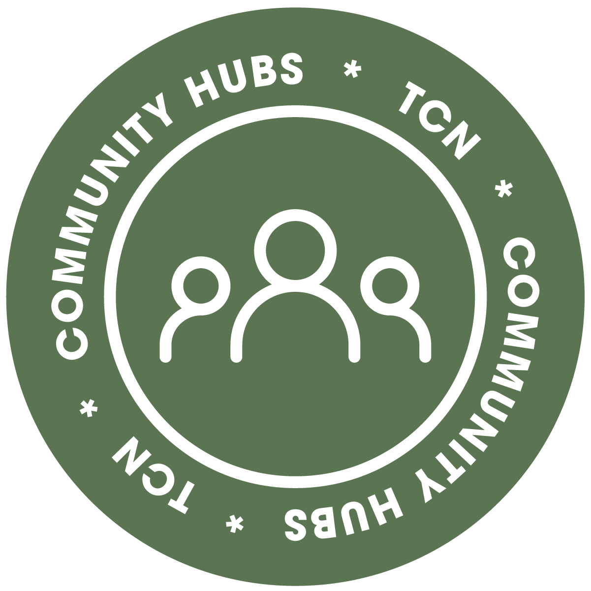 Circle with three abstract figures in the center, surrounded by text 'COMMUNITY HUBS' and 'TCN' on a green background.