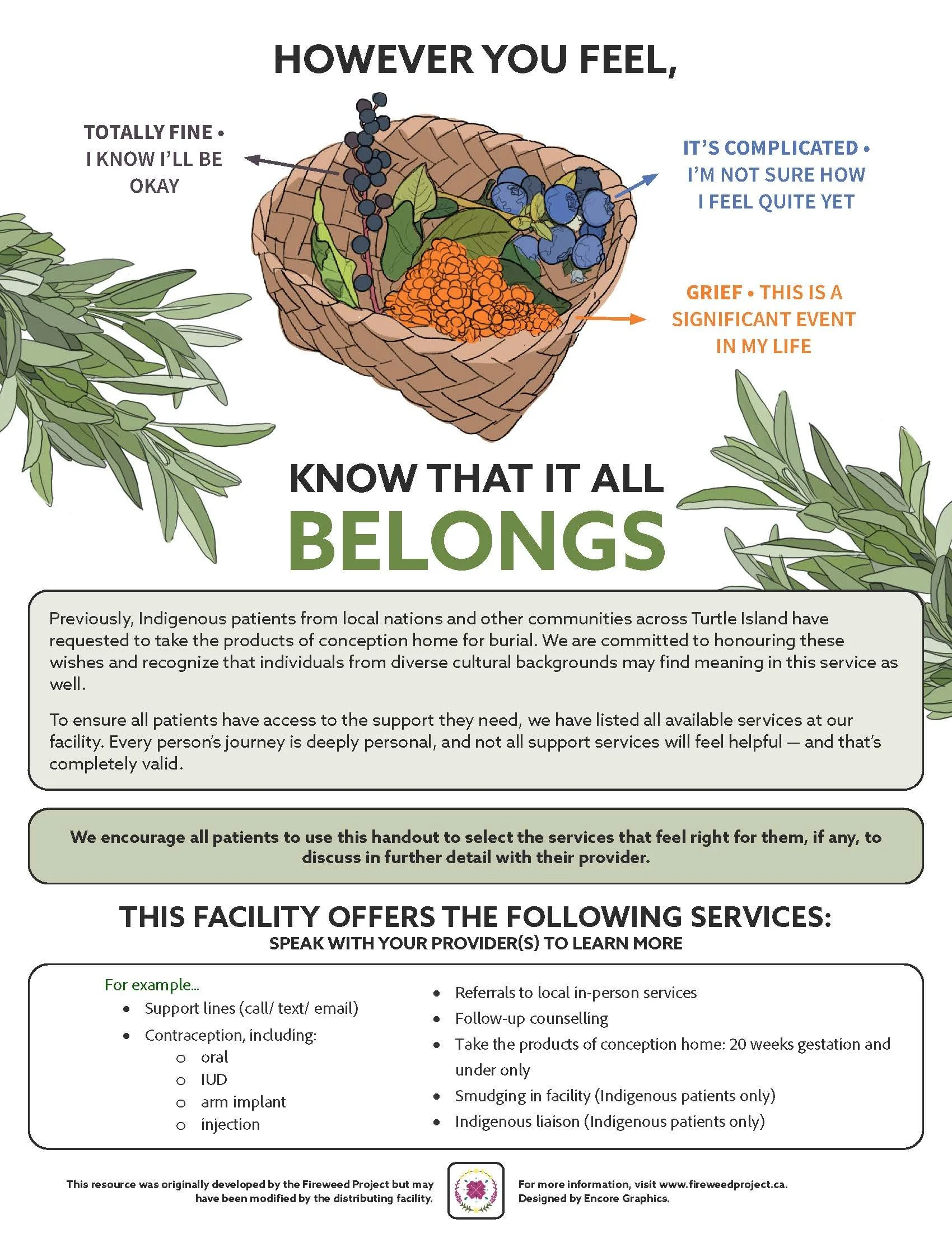 Patient Handouts — The Fireweed Project