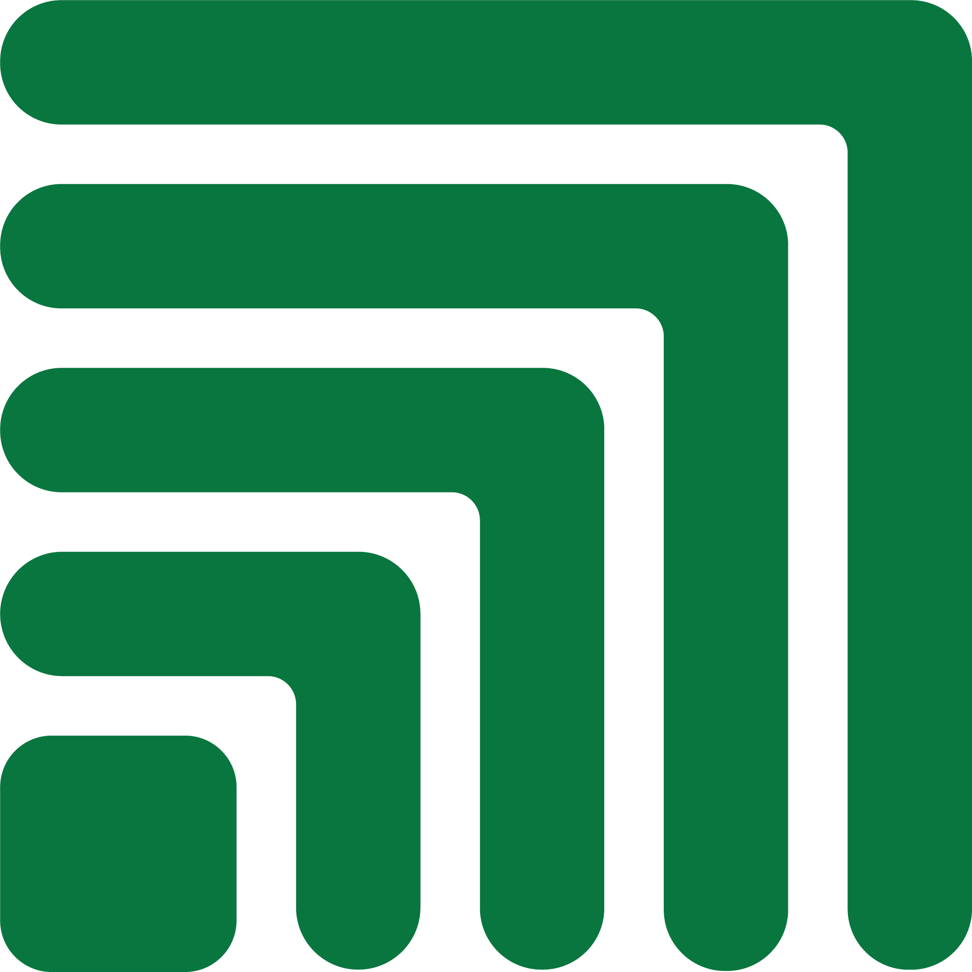 Membership Class