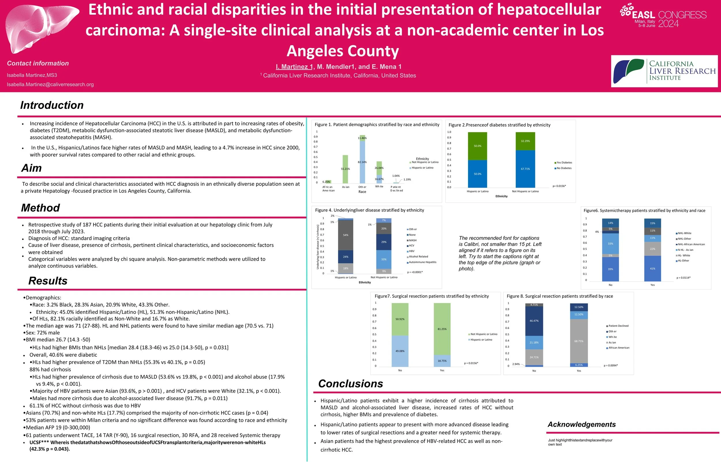 Ethnic and racial disparities in the initial presentation of hepatocellular carcinoma: A single-site clinical analysis at a non-academic center in Los Angeles County