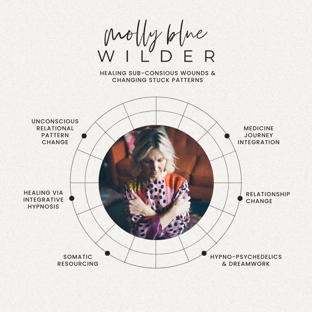 Copy of Spiritual Coach - Square (1).png