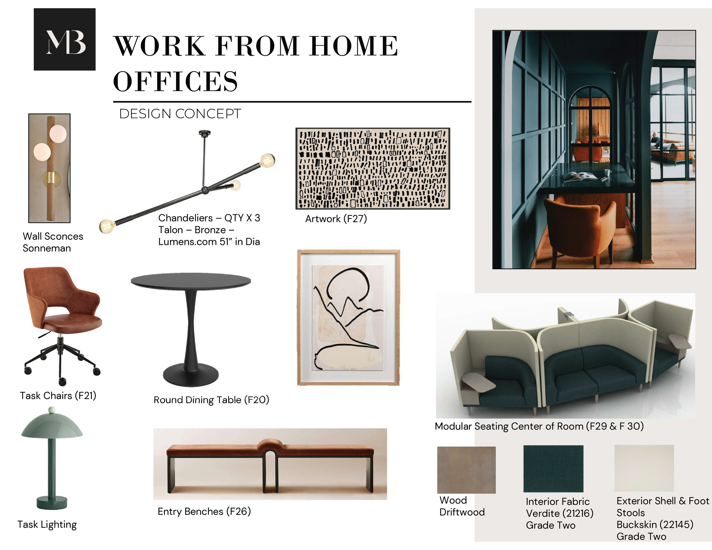 Design concept for a home office interior featuring wall sconces, three bronze chandeliers from Lumens.com, artwork, a task chair, a round dining table, a framed art piece, a modular seating center, entry benches, a task light, a photo of a modern office space with green walls, and color samples of wood driftwood, interior fabric verde, and exterior shell and foot stools buckskin.