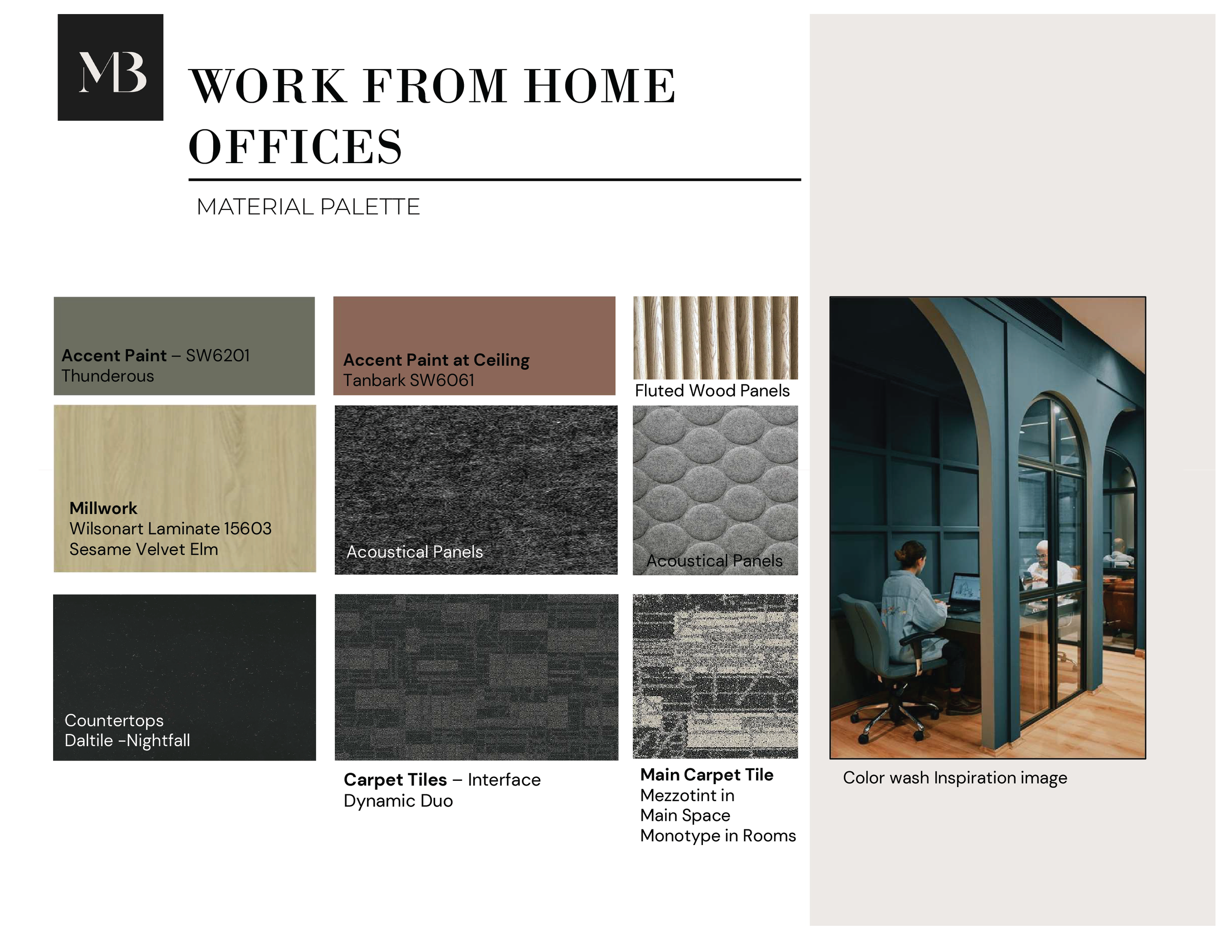 Design material palette for work from home offices, including accent paints, millwork, acoustic panels, countertops, carpet tiles, and a color wash inspiration image of a workspace with teal walls and arched windows.