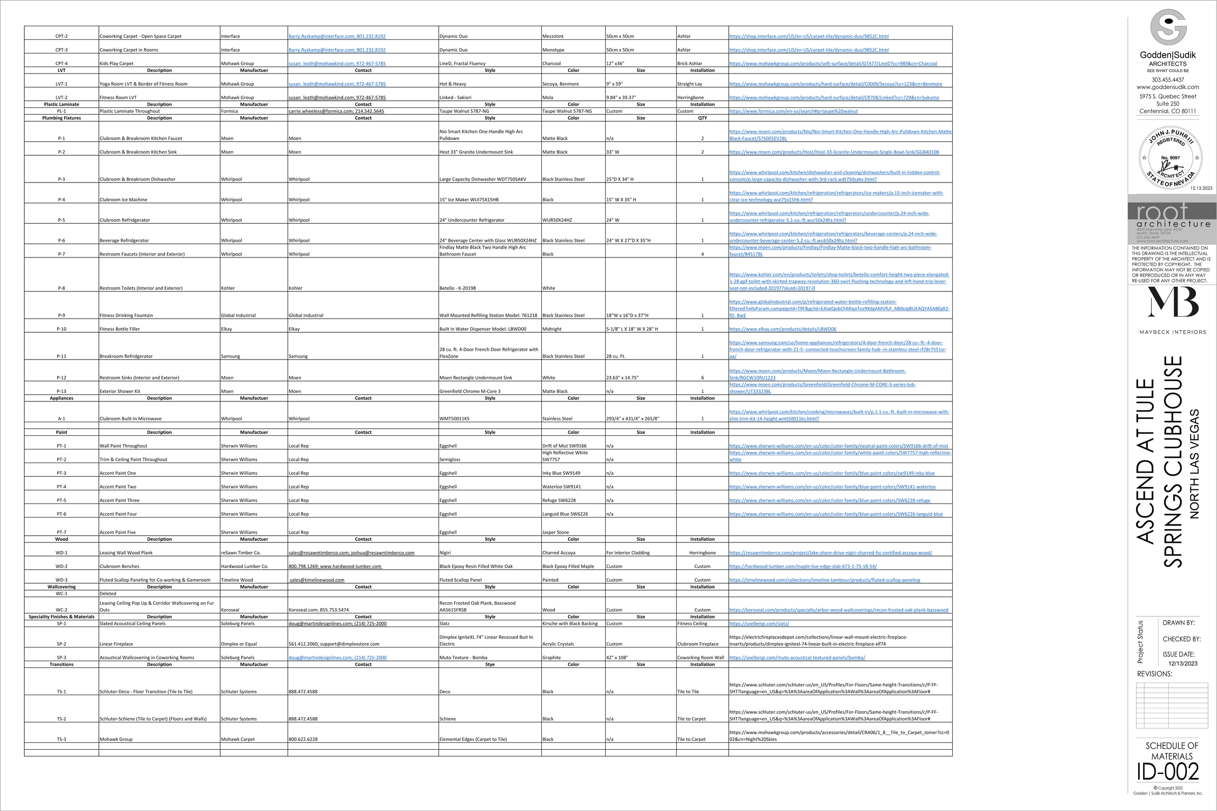 A detailed spreadsheet or schedule of materials and fixtures for a clubhouse, including plumbing, appliances, paint, wood, and finishings, with descriptions, manufacturers, sources, and installation details.