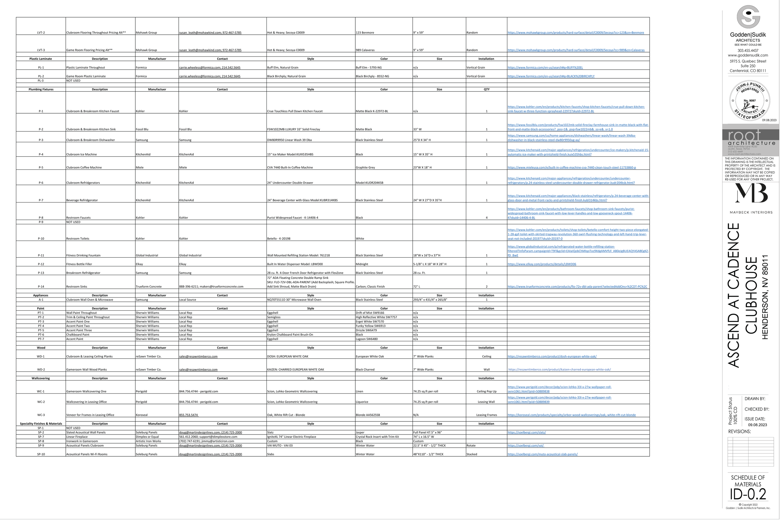 A detailed inventory and specifications sheet for a clubhouse renovation project, including tables with items such as furniture, appliances, wall coverings, and finishes, with links, measurements, and notes.