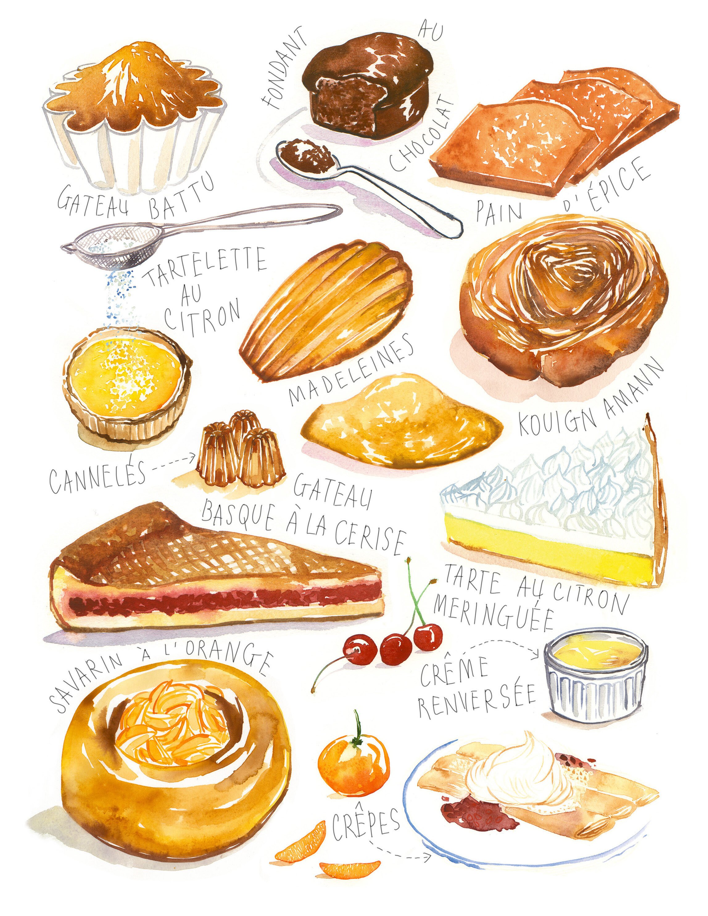 French Pastries