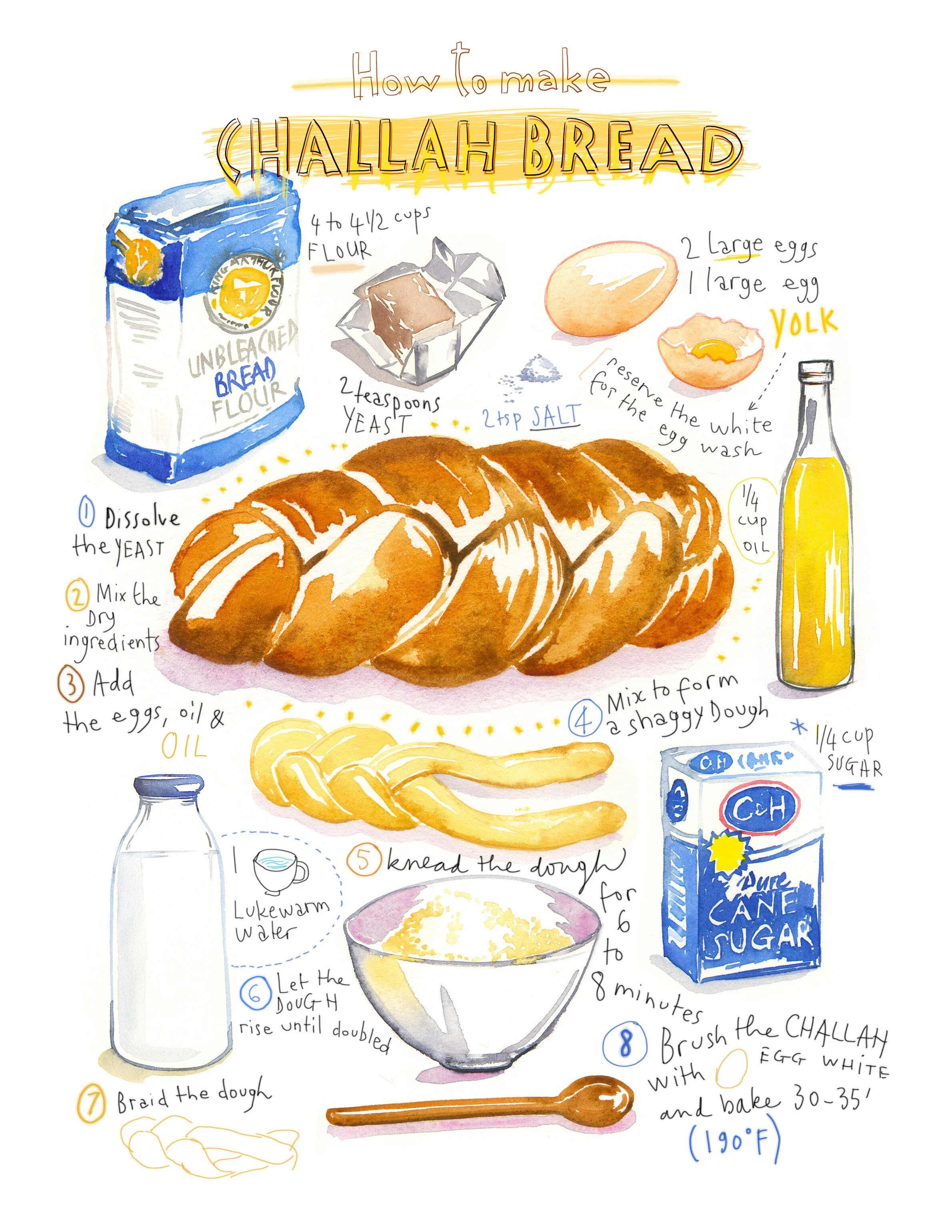 How-to: Challah Bread