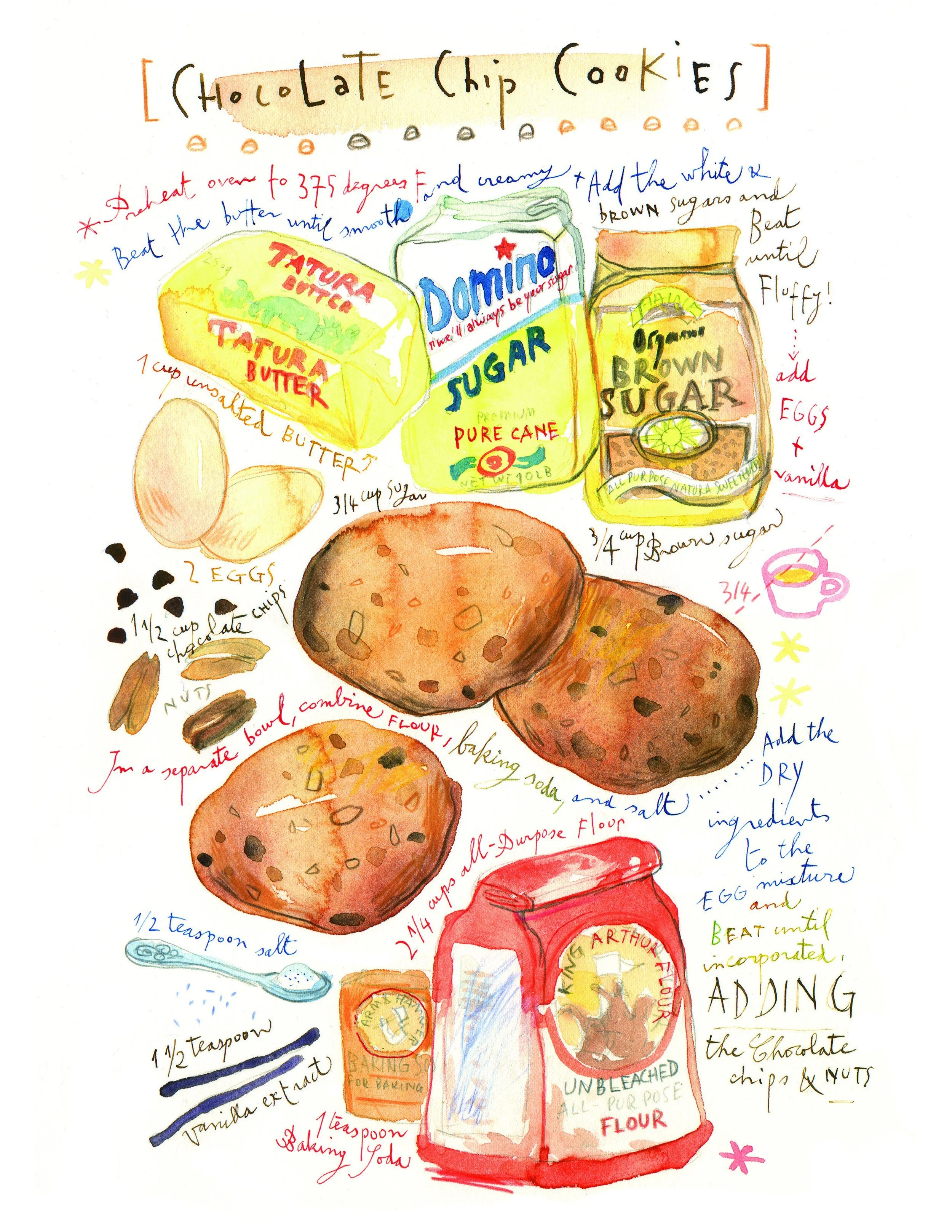 Chocolate Chip Cookie Recipe