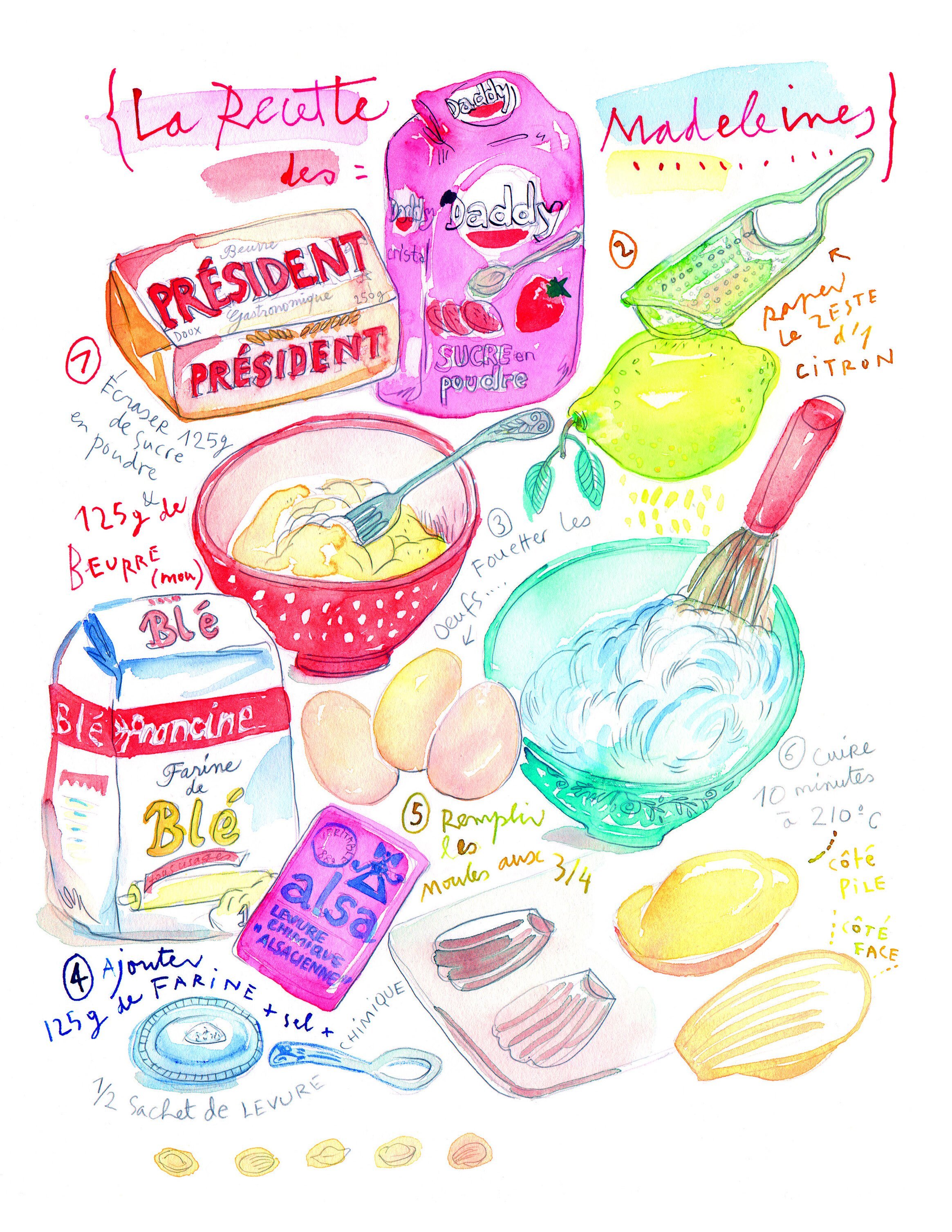 Recipe for Madeleines