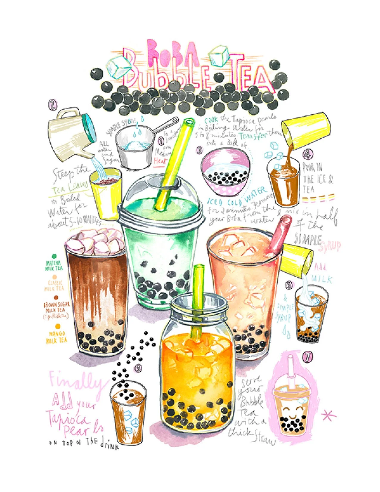 Lucile_Prache_Bubble_Tea_Recipe_Illustration.jpg