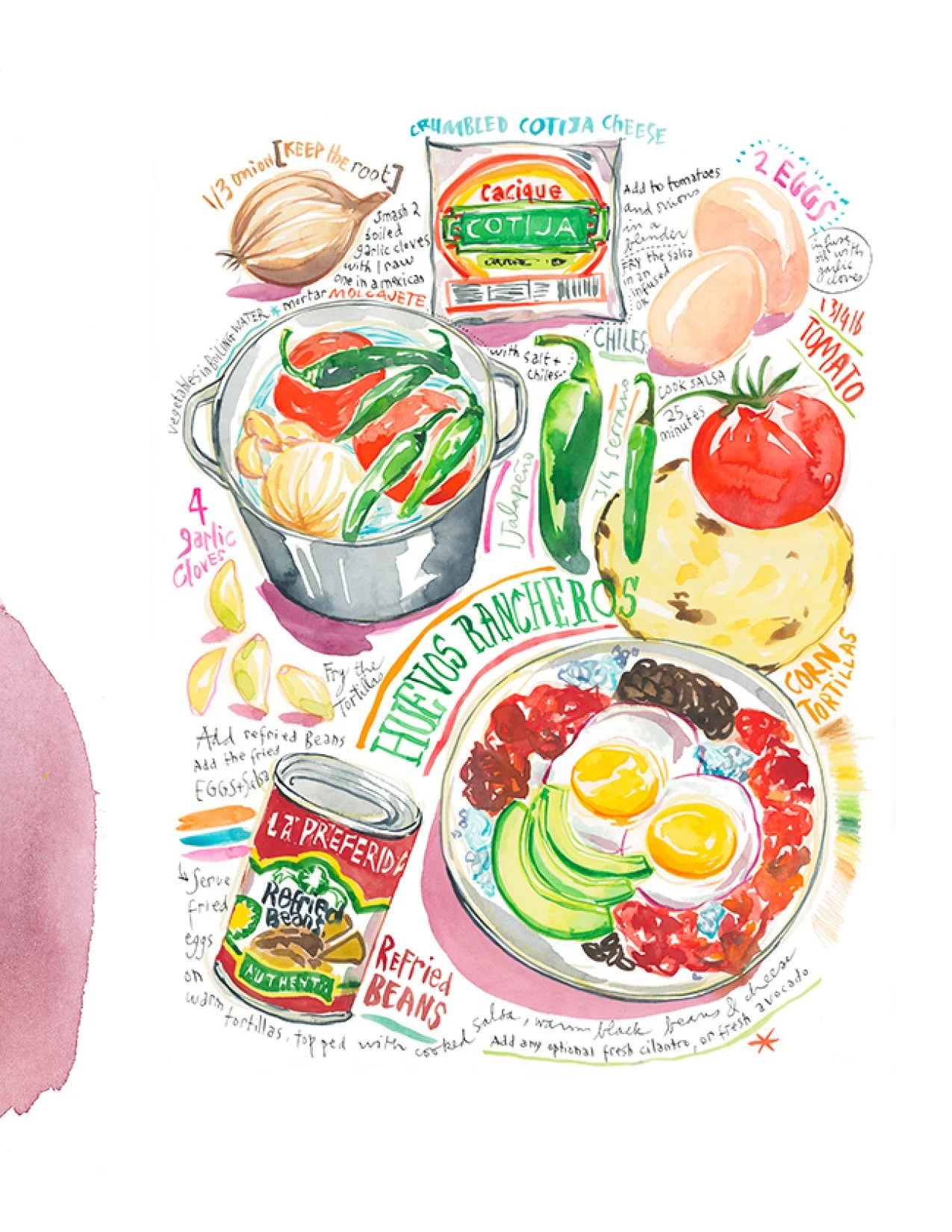 Lucile_Prache_Summer_Plate_Painting 3.jpg