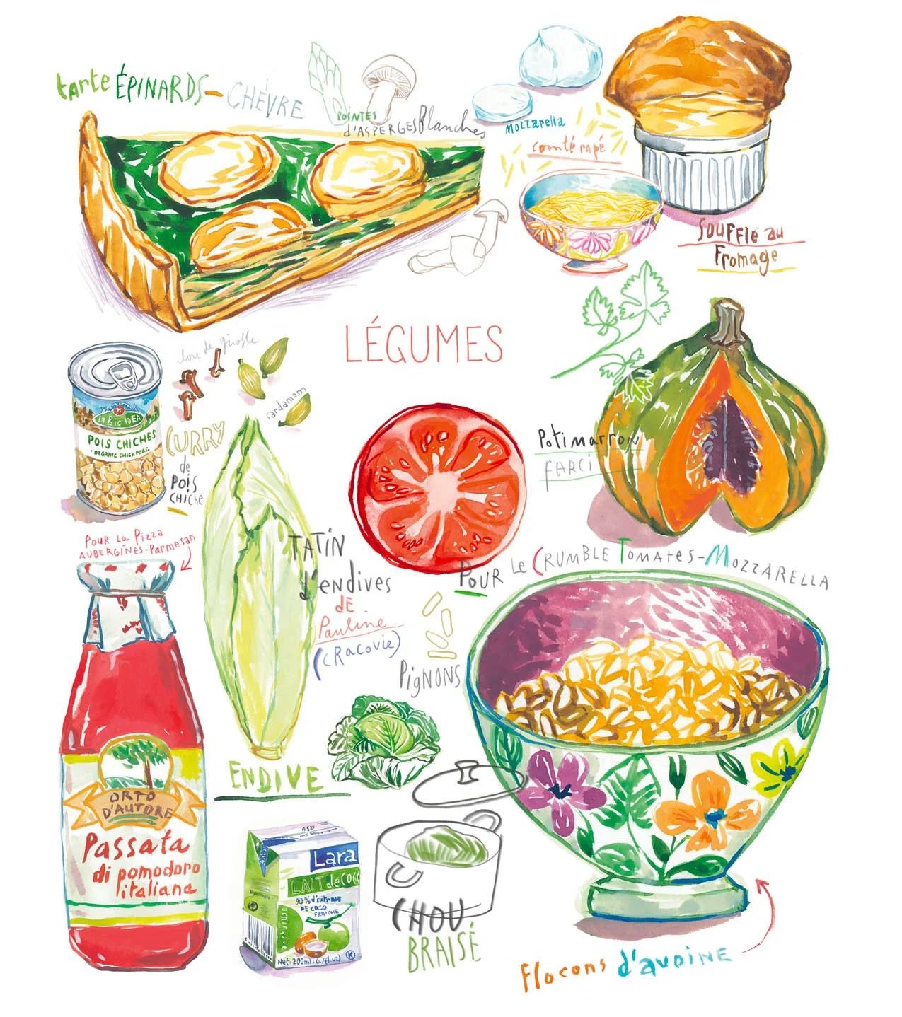 Lucile_Prache_Cookbook_Graphics_Illustration_1.jpg