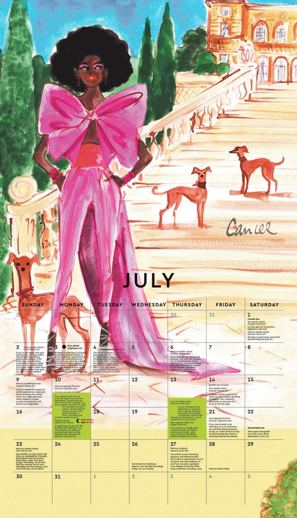 Izak Zenou Fashion and Beauty Illustration — Traffic NYC Creative