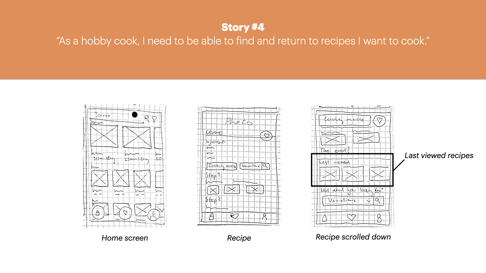 Flavours - case study.020.png