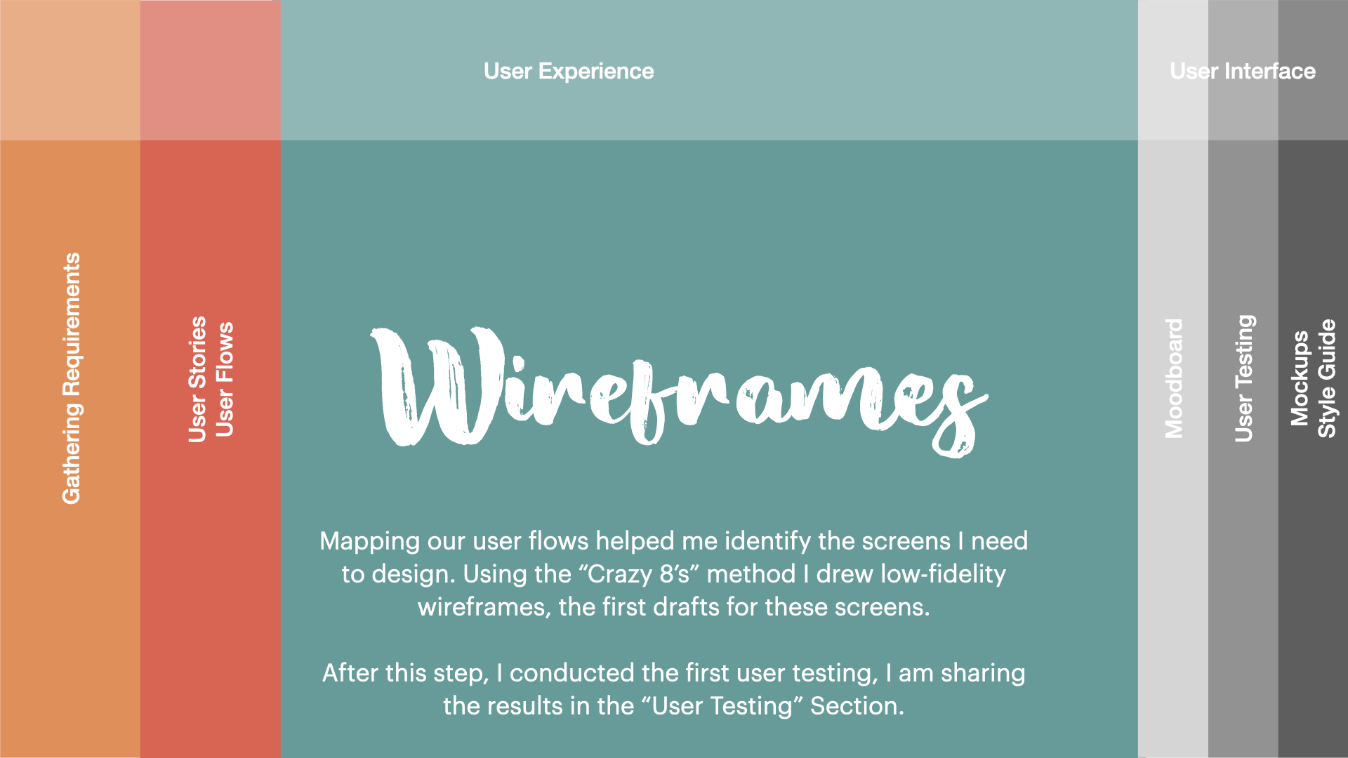 Flavours - case study.016.png