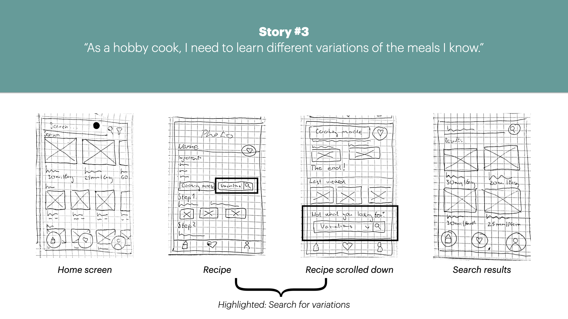 Flavours - case study.019.png
