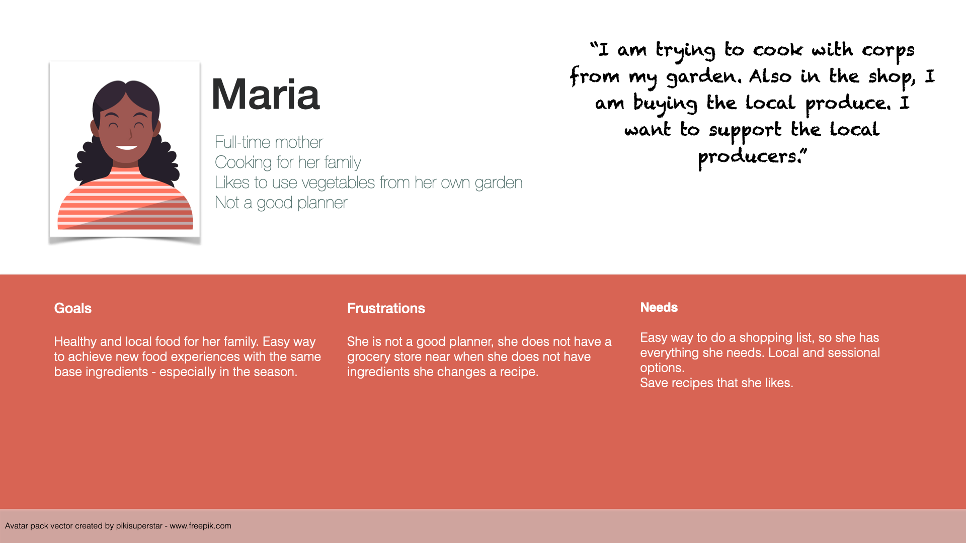 Flavours - case study.009.png