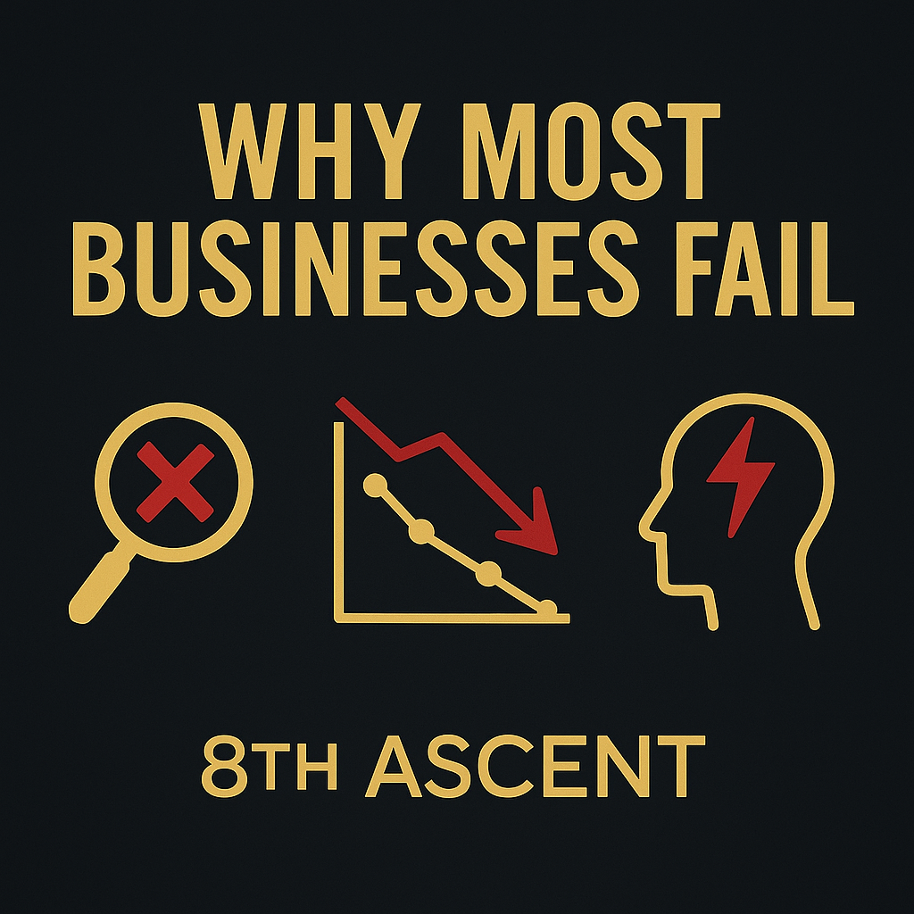 WHY MOST BUSINESSES FAIL…WHY the 8th Ascent™ System makes the difference!