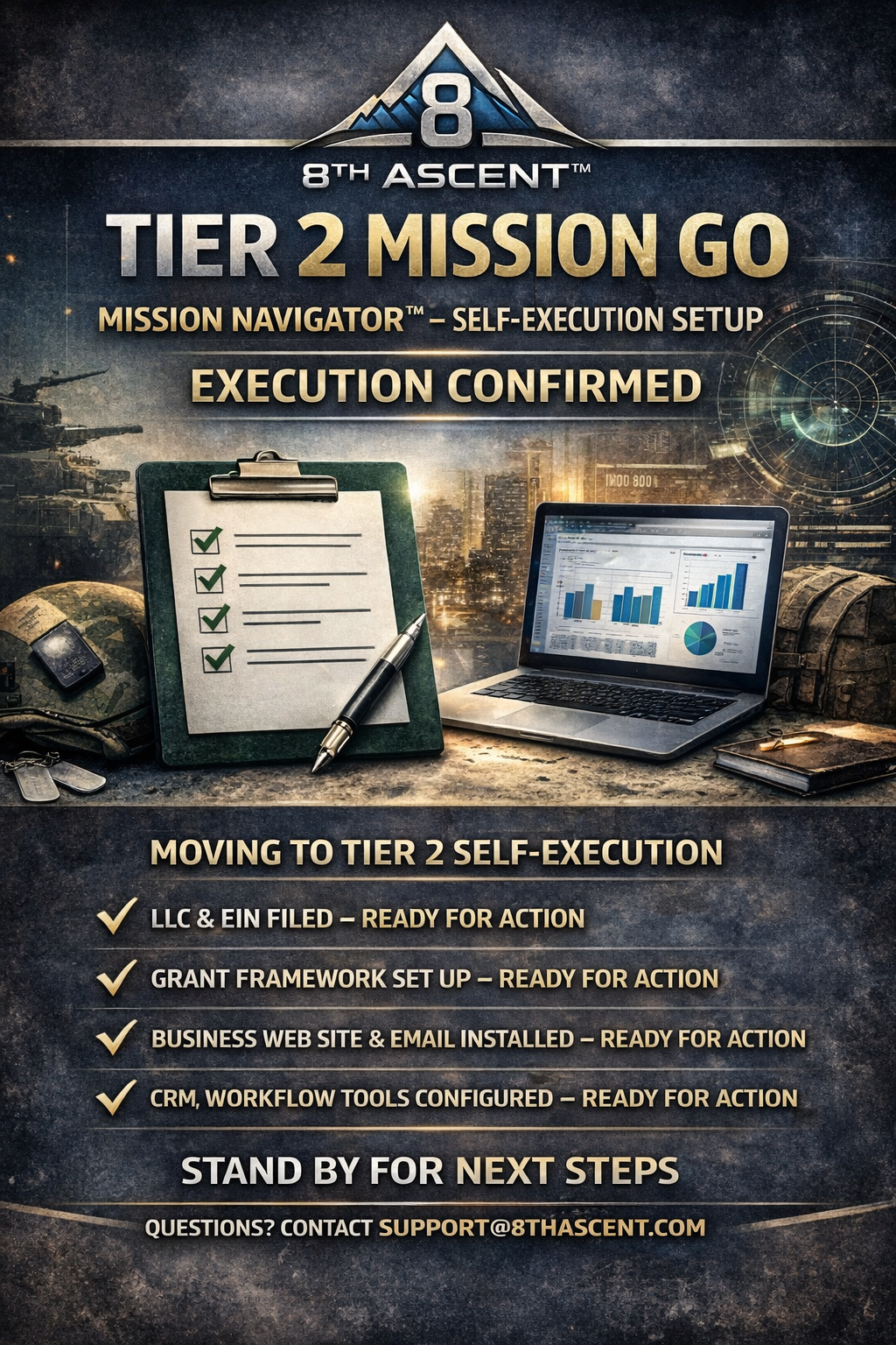 TIER 2 — MISSION READY SETUP