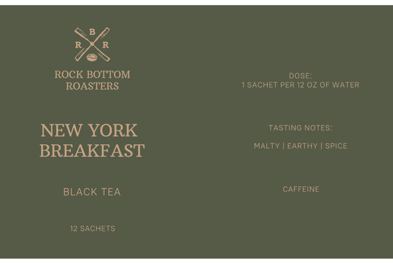 New York Breakfast Image.png