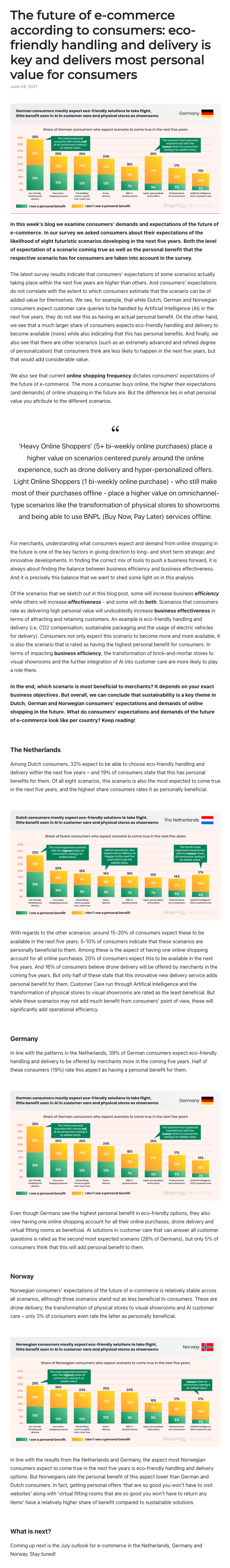 AfterPay - The Future of E-Commerce.png