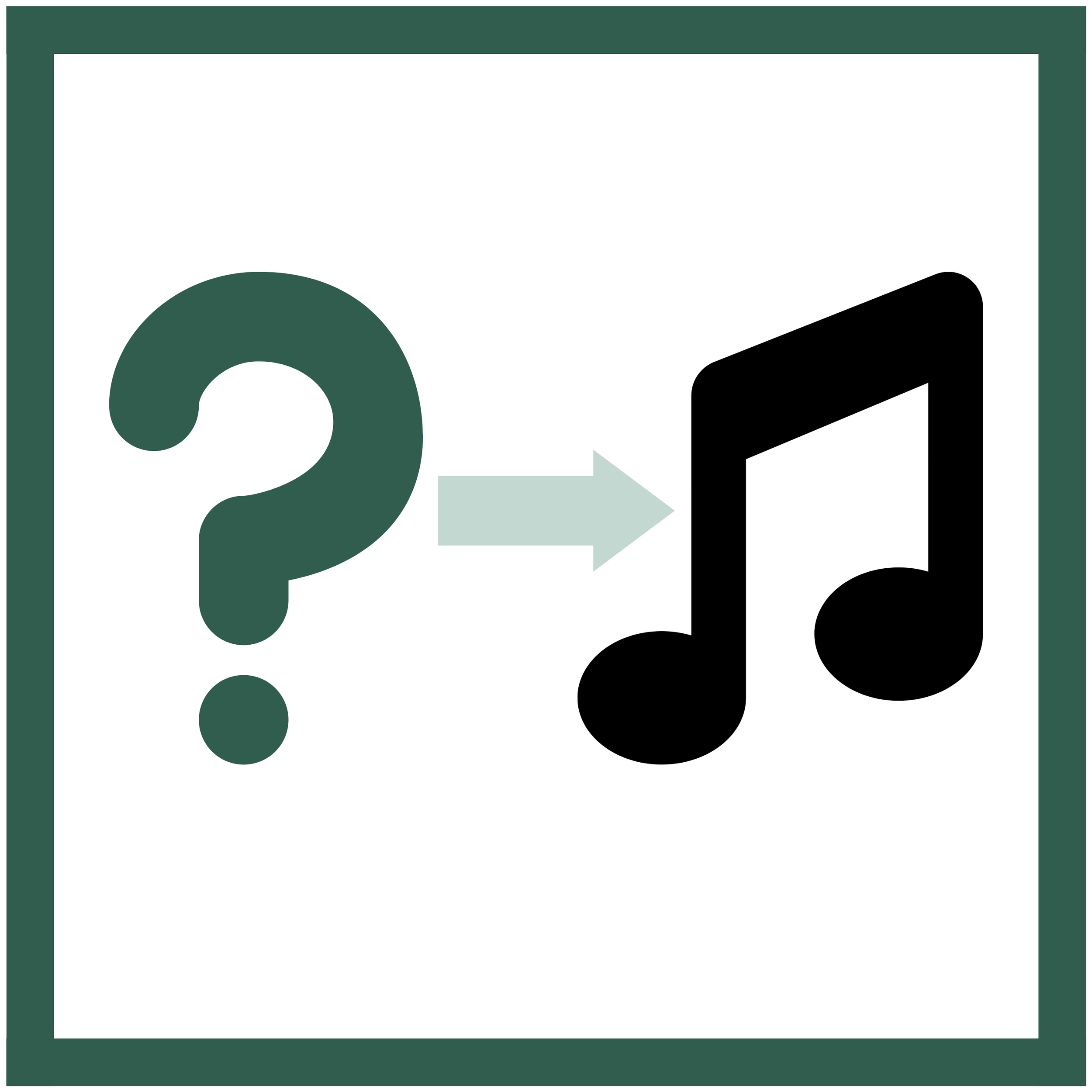 Tips, Tutorials, and How Tos