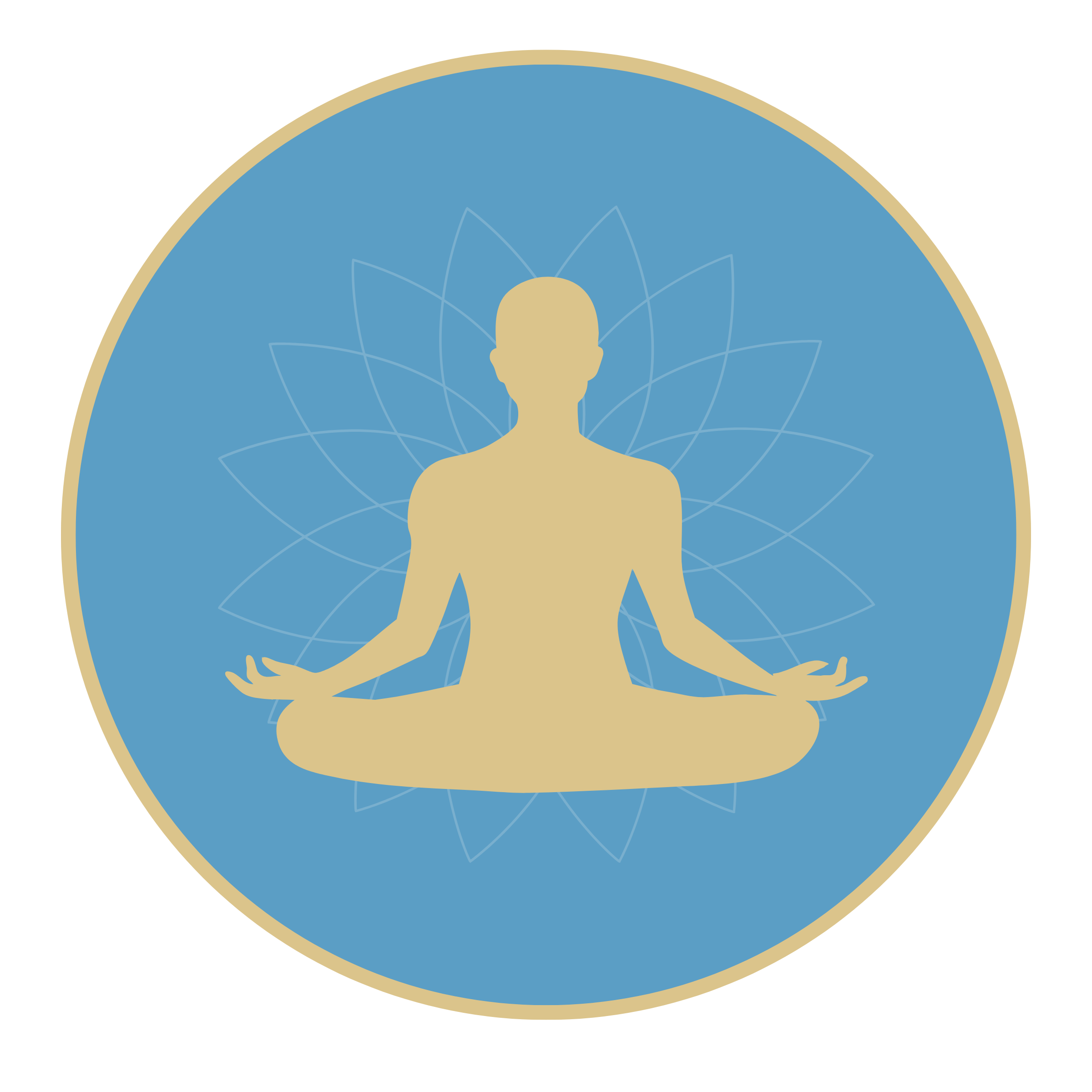 Reconnect Communication within the body