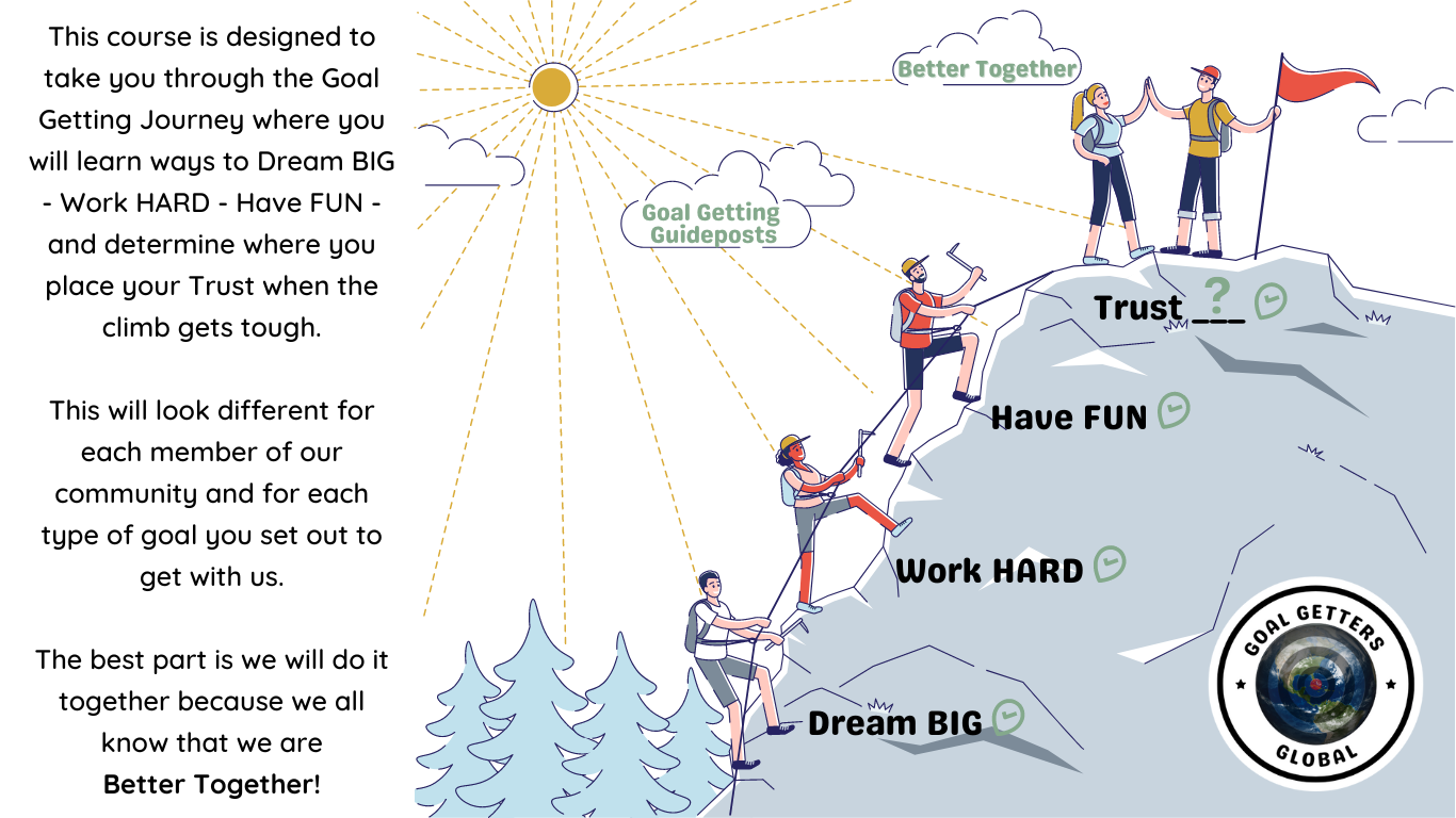 Go Getting Goal Setting Goal Getters Global — Ellen Marrs