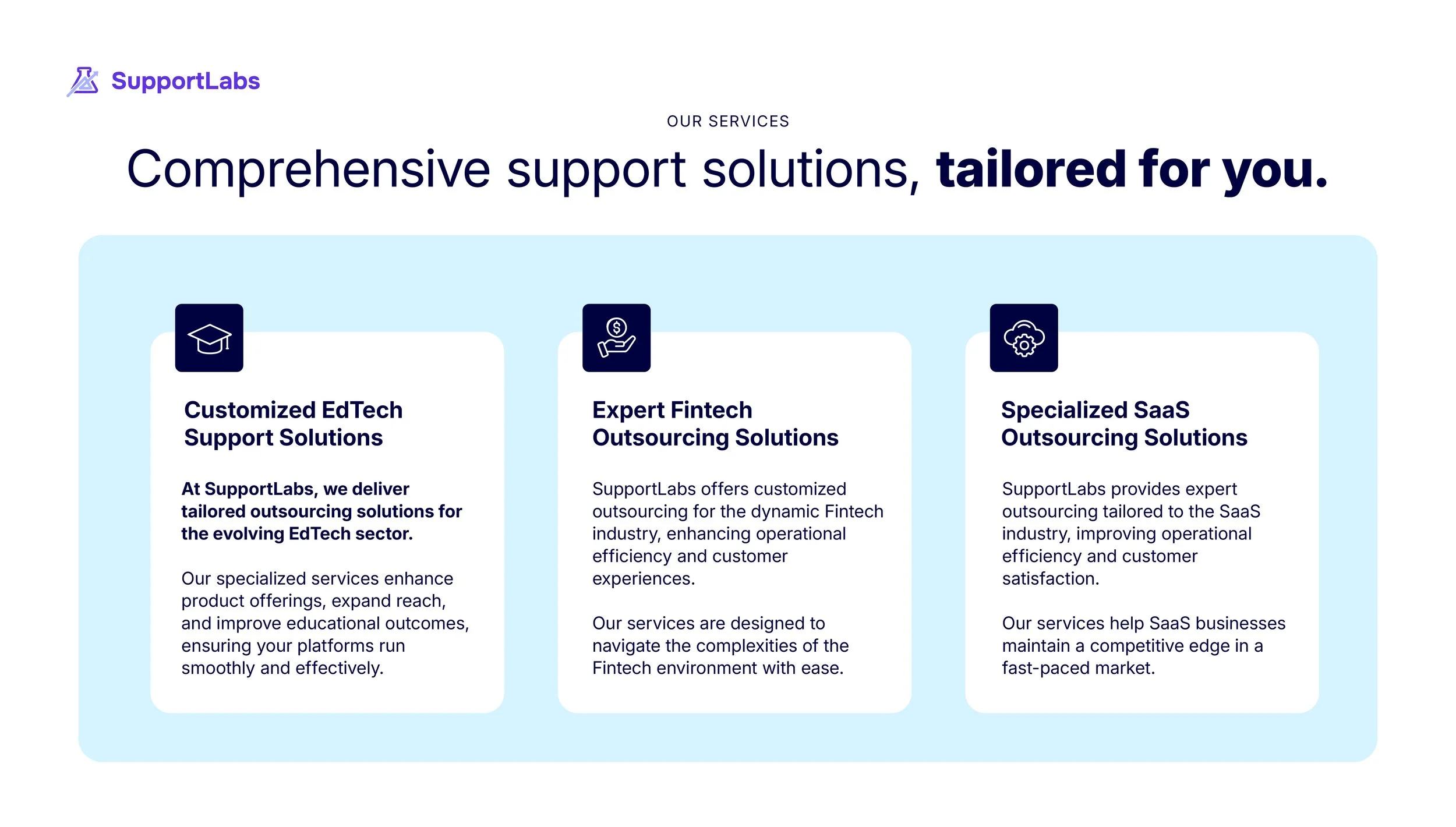 Pitch_SupportLabs-20.jpg