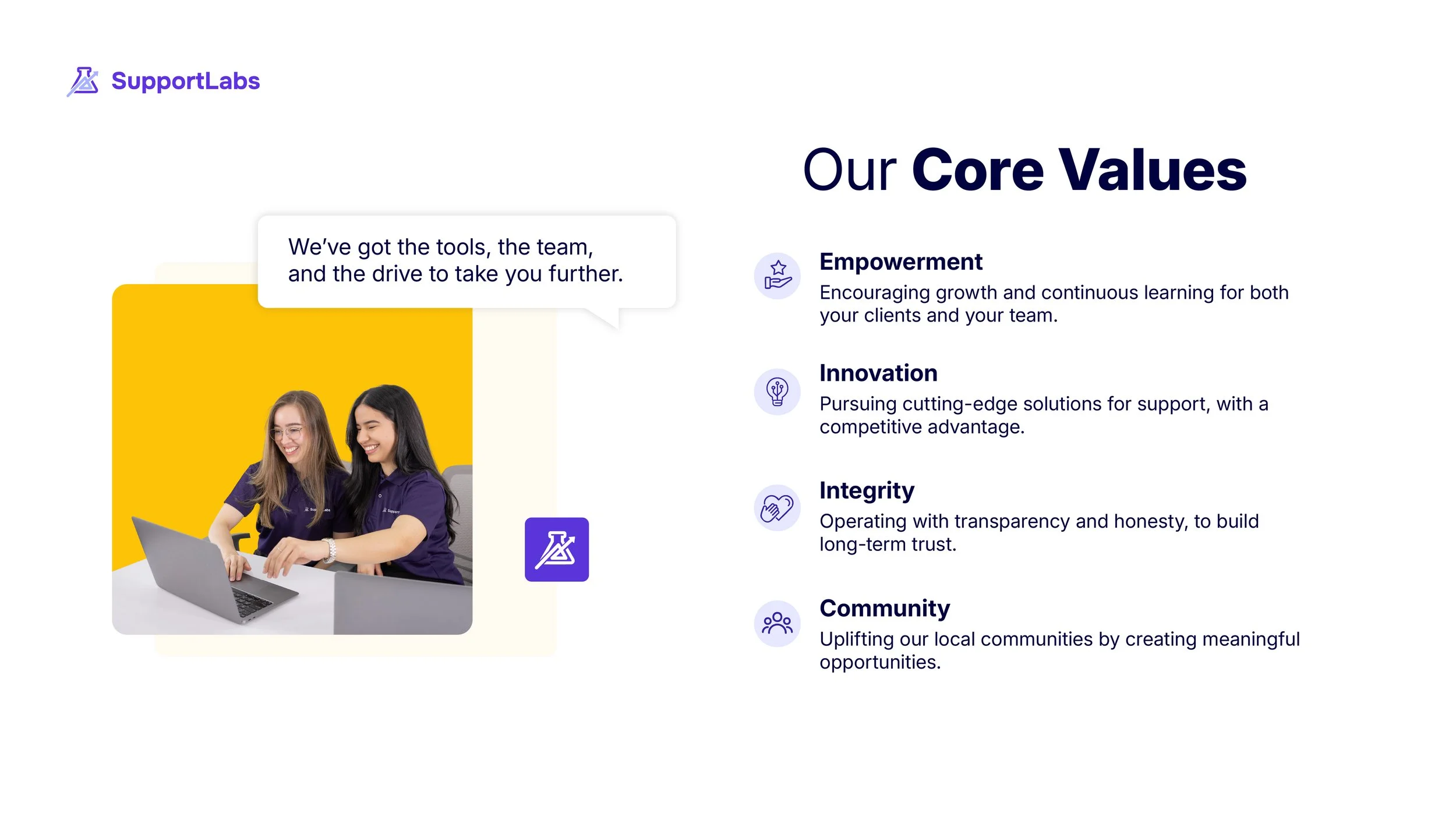 Pitch_SupportLabs-22.jpg