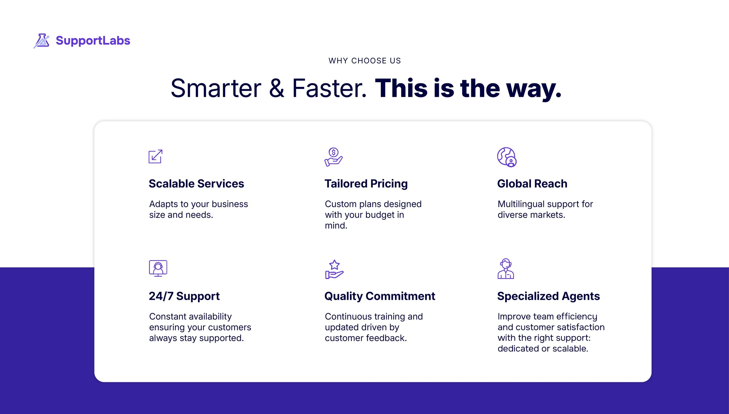 Pitch_SupportLabs-16.jpg