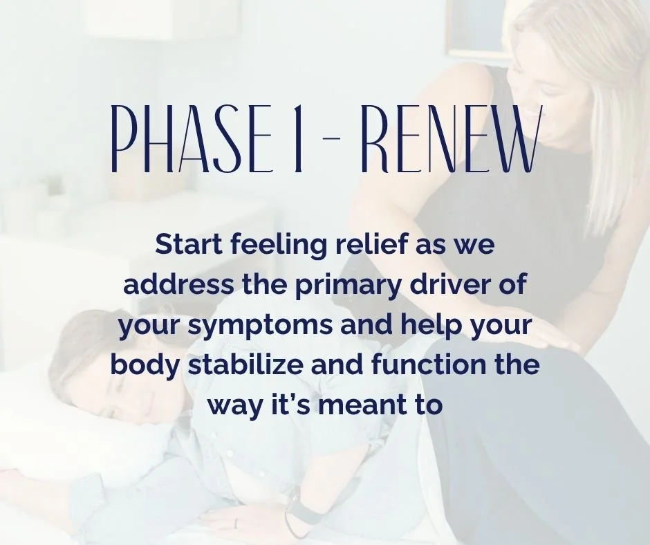 Revitalize Remedy Phase 1.jpg
